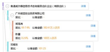南通威尔德信息技术咨询服务合伙企业 专业服务，赋能企业数字化转型