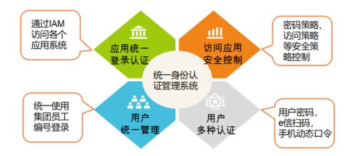 提防格式中断——模型对话边缘处理实操建议）