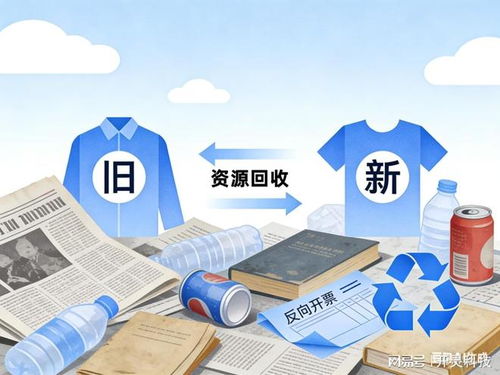 2026以旧换新新政落地,开灵科技反向开票适配多品类 溯源合规